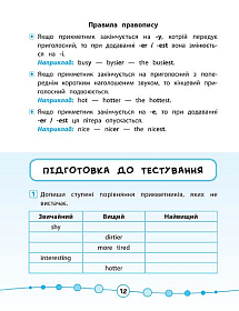 Книга Я відмінник! — Англійська мова. Тести. 4 клас