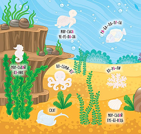 Наліпки-навчалки — Моря та острови